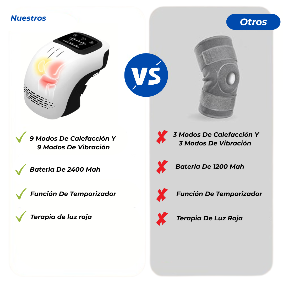 Terapia para rodillas